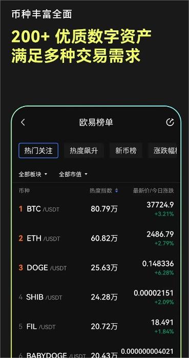 加密货币交易软件